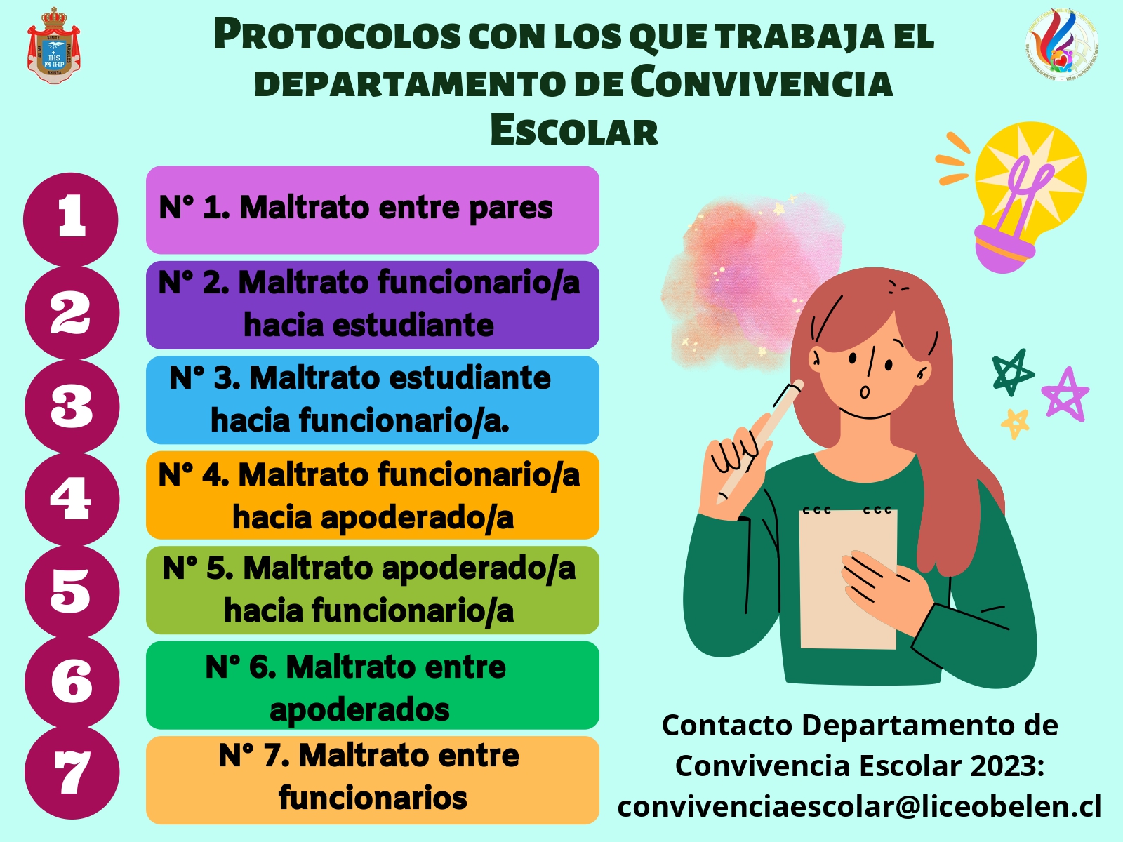 Convivencia Escolar - Liceo Belén